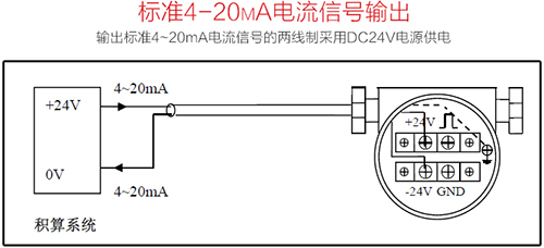 溫壓補(bǔ)償渦街流量計(jì)4-20mA電流信號輸出接線圖