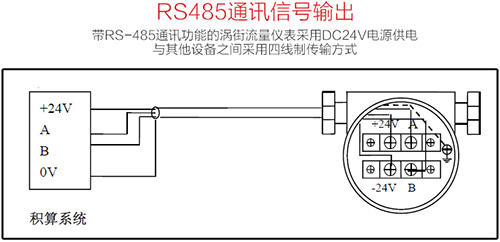 溫壓補(bǔ)償渦街流量計(jì)RS485通訊信號輸出接線圖
